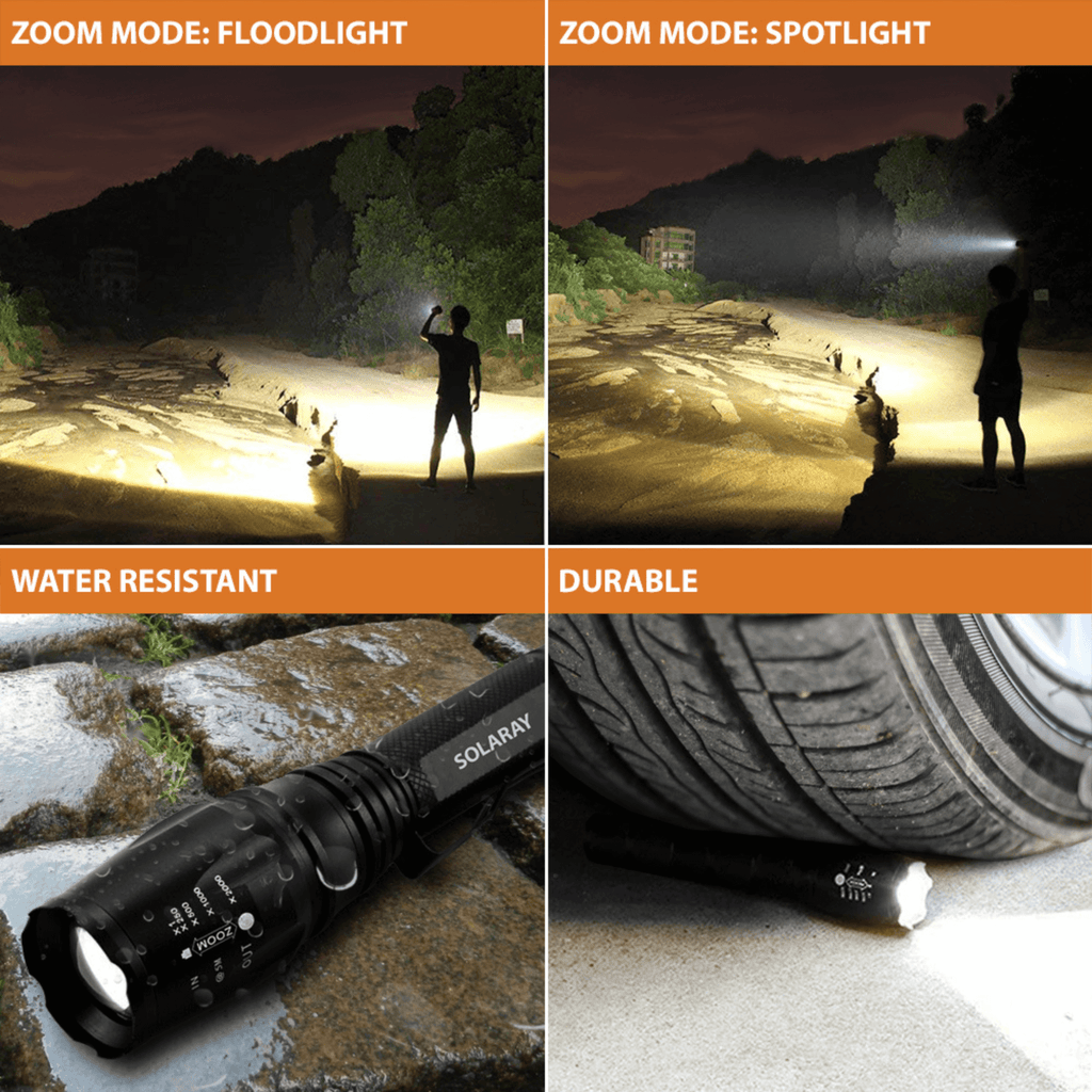 Solaray ZX-1XL 18650 LED Tactical Flashlight Kit