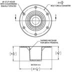TACO Table Support - Flush Mount