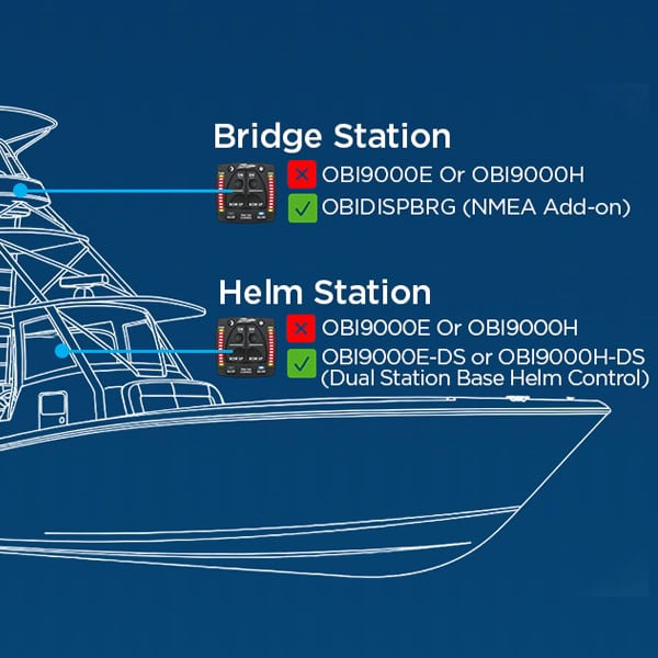 Bennett Marine ATP Bridge Display