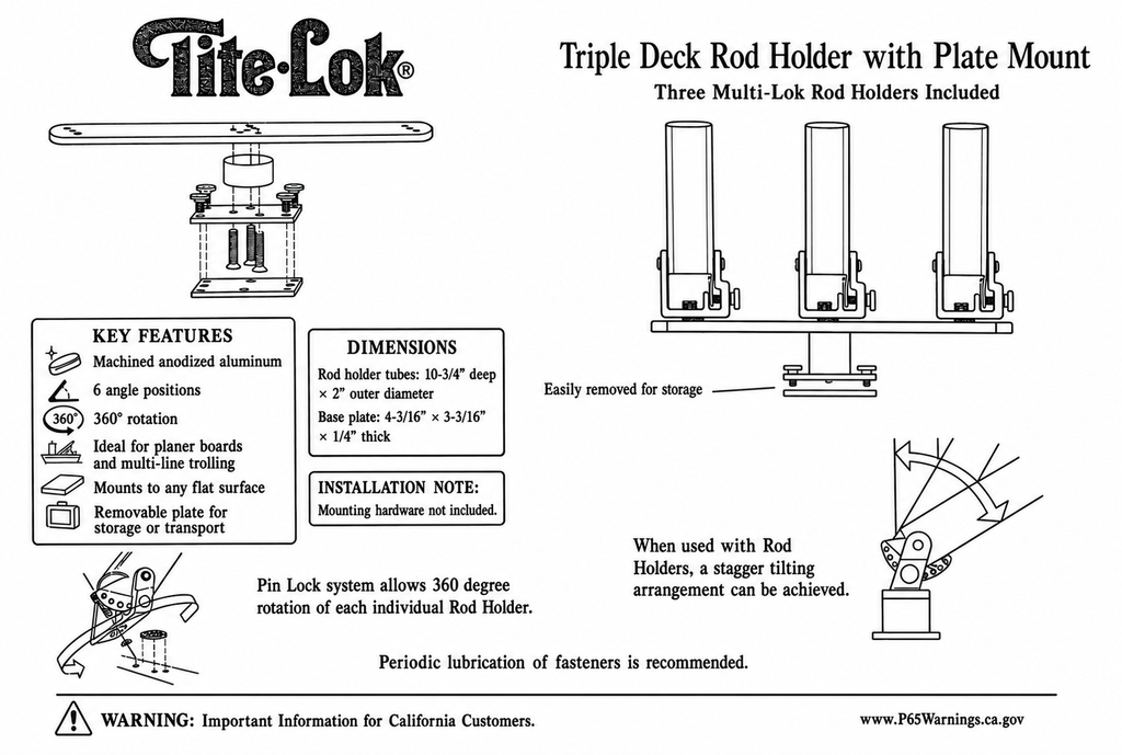 Triple Deck Mount w/ Multi-Lok Rod Holders
