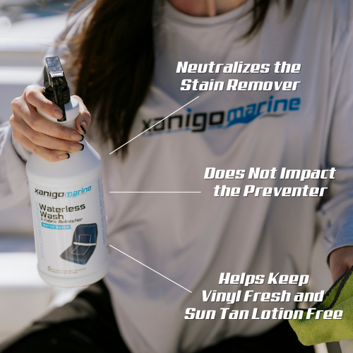 Boat Owner Mold and Mildew Preventer System (Defender)