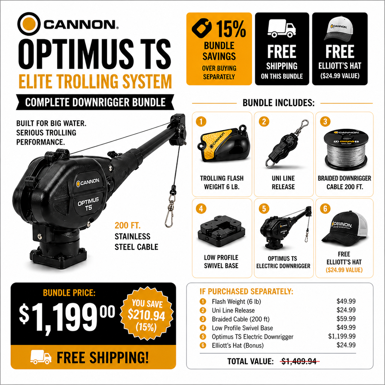 Cannon Optimus TS Elite Trolling System bundle