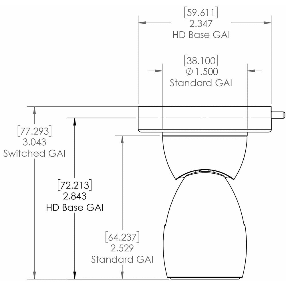 Lumitec GAI2 White Dimming/Red & Blue Non-Dimming Heavy Duty Base