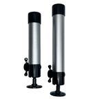 Gimbal-Lok Rod Holder
