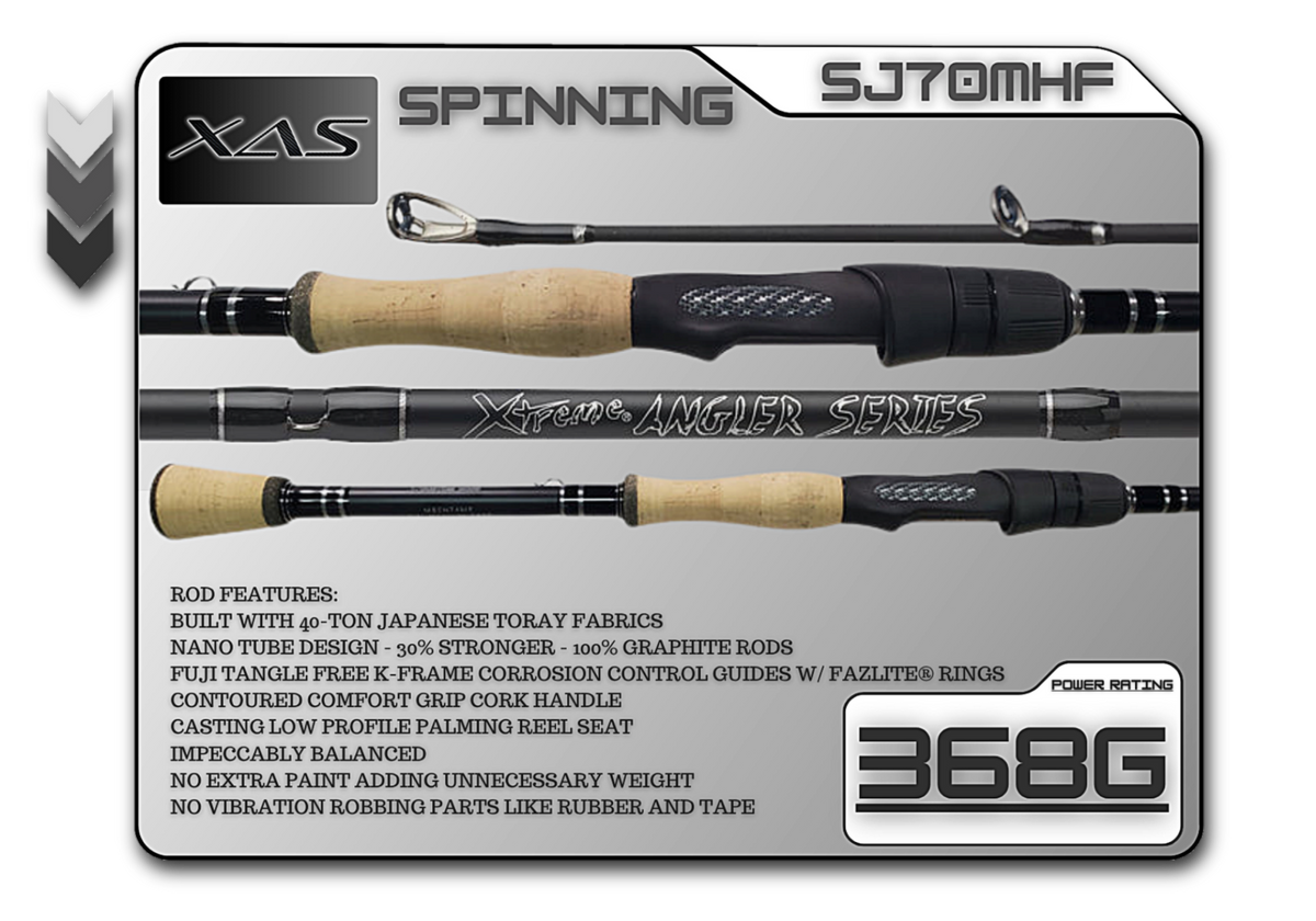 SJ70MHF 7'0" Medium Heavy Fast - Legacy Brand Logo