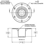 TACO Table Support - Flush Mount