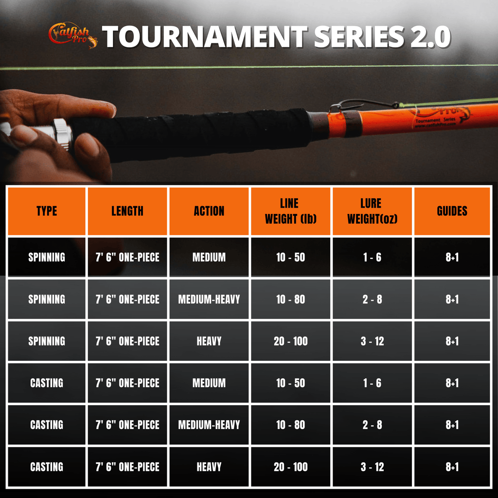 Tournament Series 2.0 Spinning Glow Rod