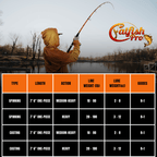 Tournament Series Spinning Rod