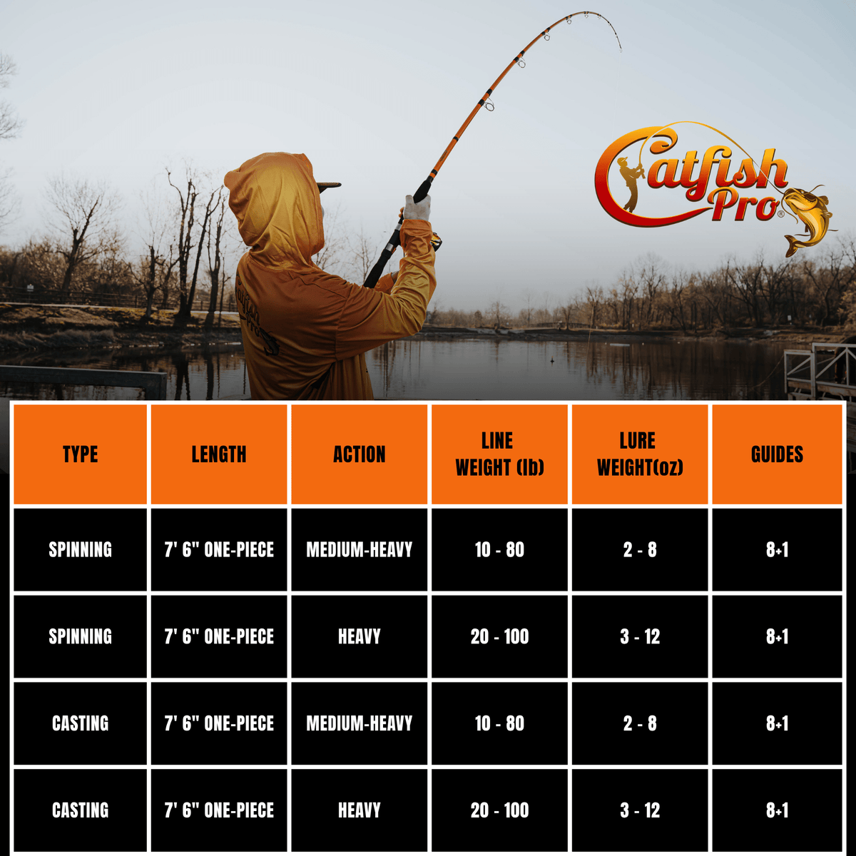 Tournament Series Spinning Rod